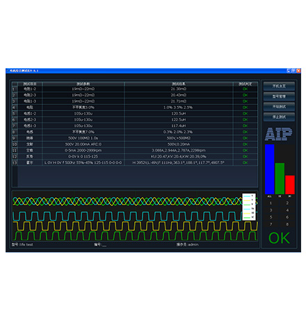 空調(diào)風扇電機加載測試系統(tǒng)