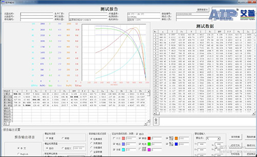 測(cè)功機(jī)測(cè)試界面-艾普智能.jpg