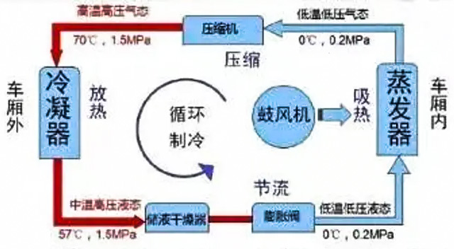 大巴空調(diào)風(fēng)機(jī)電機(jī)測(cè)試系統(tǒng)—AIP艾普.jpg 大巴空調(diào)風(fēng)機(jī)電機(jī)測(cè)試系統(tǒng)—AIP艾普.jpg