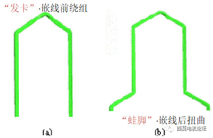 扁線電機(jī)繞組技術(shù)解析（一）—艾普智能