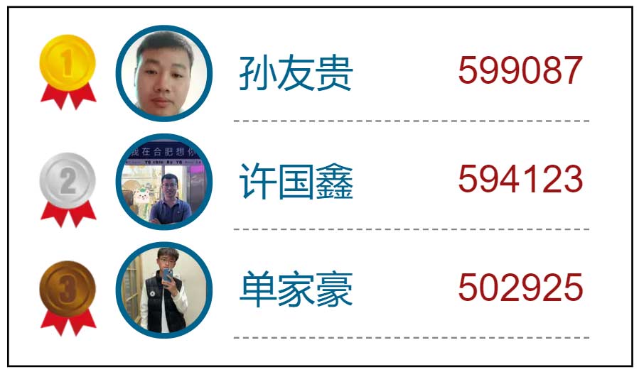 艾普活力隊閃耀賽場，運動文化點燃團(tuán)隊激情！