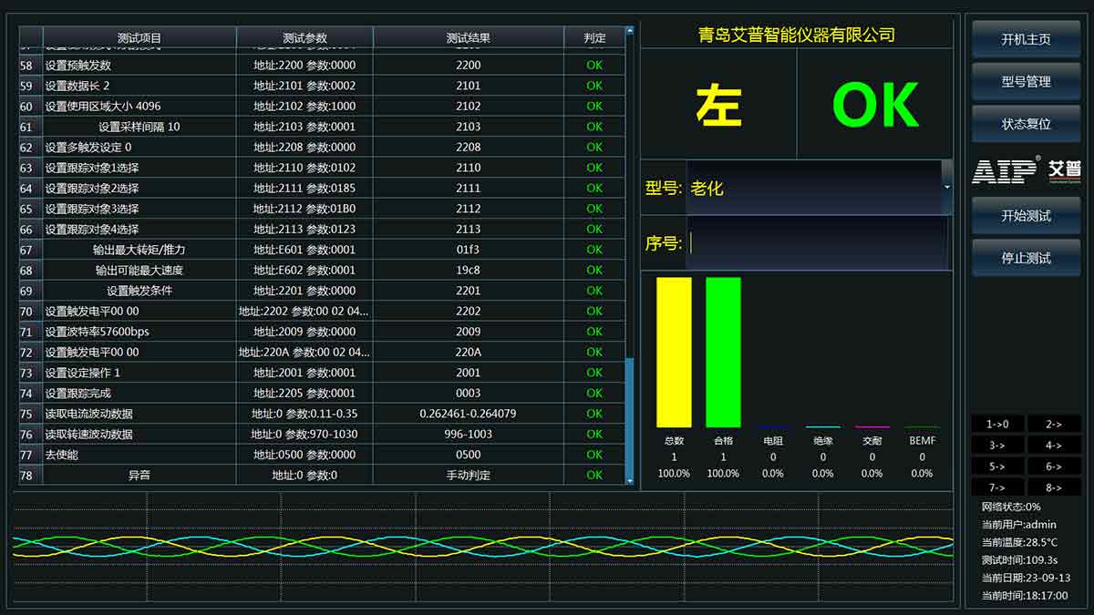 伺服電機(jī)加載測試系統(tǒng)—AIP艾普
