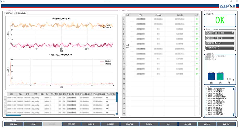 EPS電機(jī)性能測(cè)試項(xiàng)目有哪些—AIP艾普