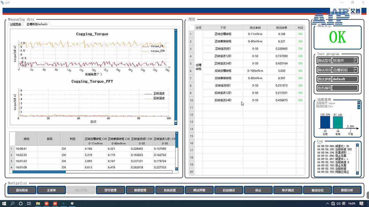 電機(jī)齒槽摩擦轉(zhuǎn)矩測試方法—AIP艾普