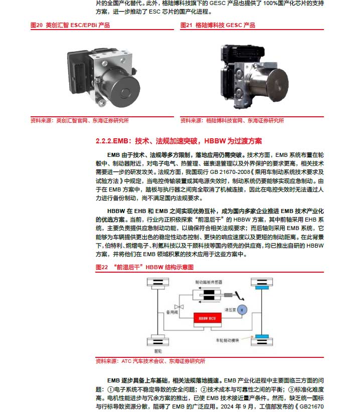 2025線控制動：EMB量產(chǎn)漸近，線控制動國產(chǎn)替代加速—AIP艾普