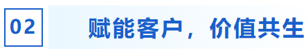 知識培訓(xùn)驅(qū)動行業(yè)共贏發(fā)展，艾普積極探索客戶價值創(chuàng)造模式