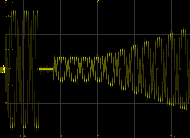 AIPBGSXXX系列回饋式電網(wǎng)模擬器