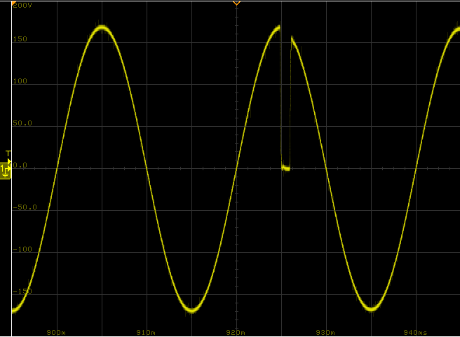 AIPBGSXXX系列回饋式電網(wǎng)模擬器