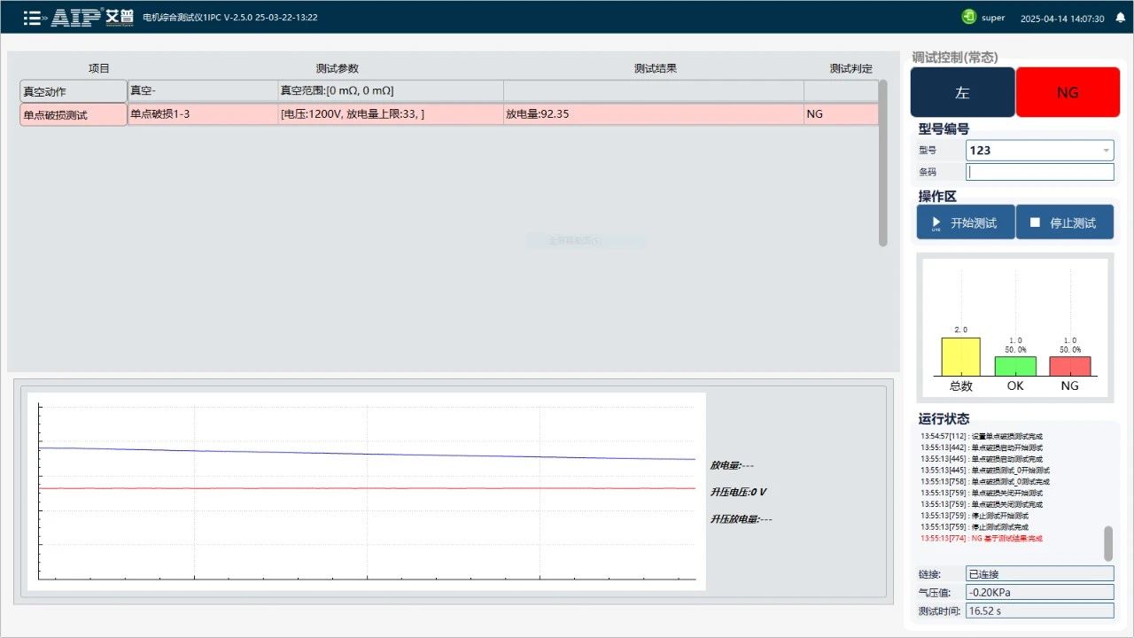 空調(diào)壓縮機電機絕緣測試方案—AIP艾普